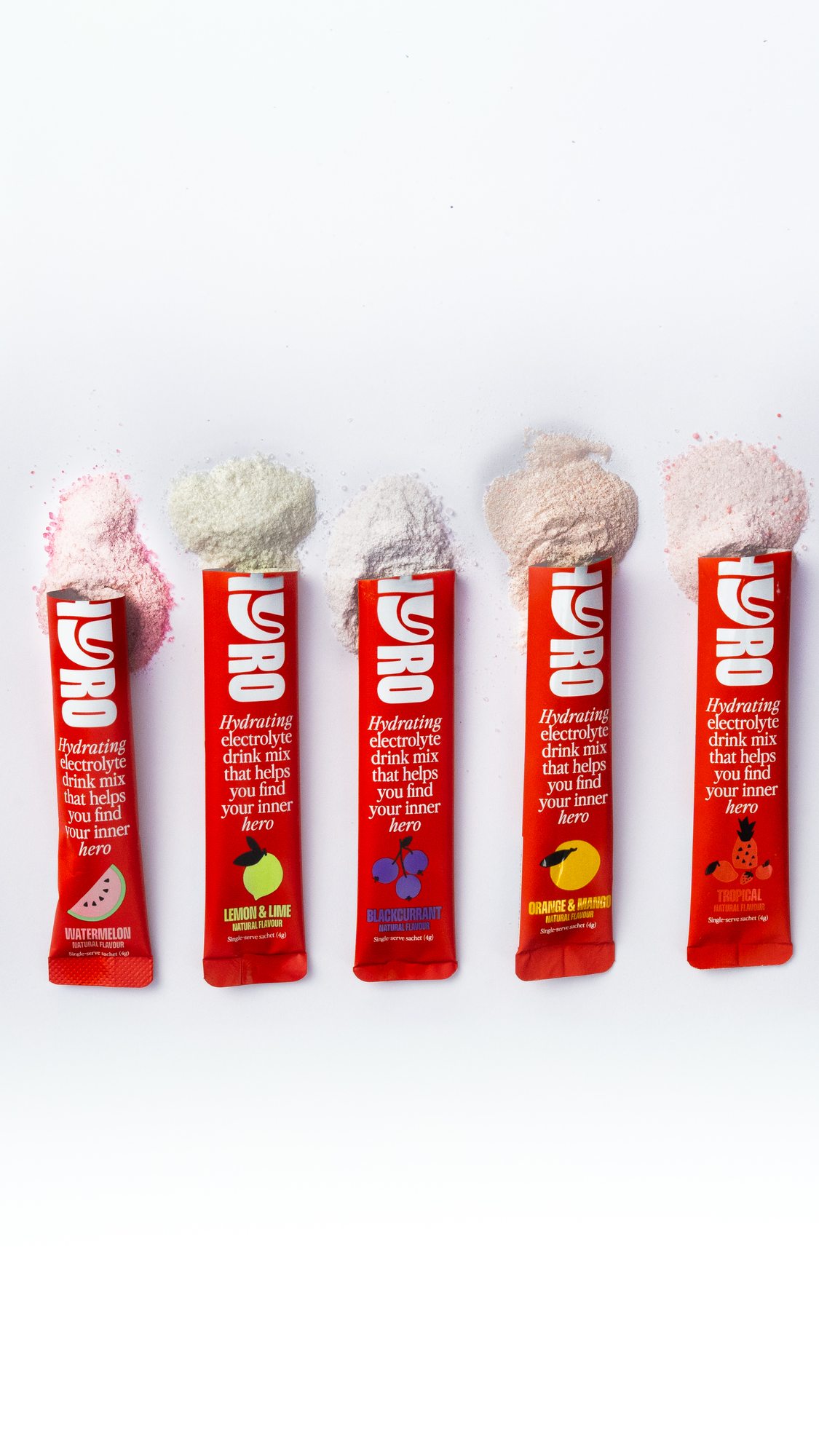 Hyro product range